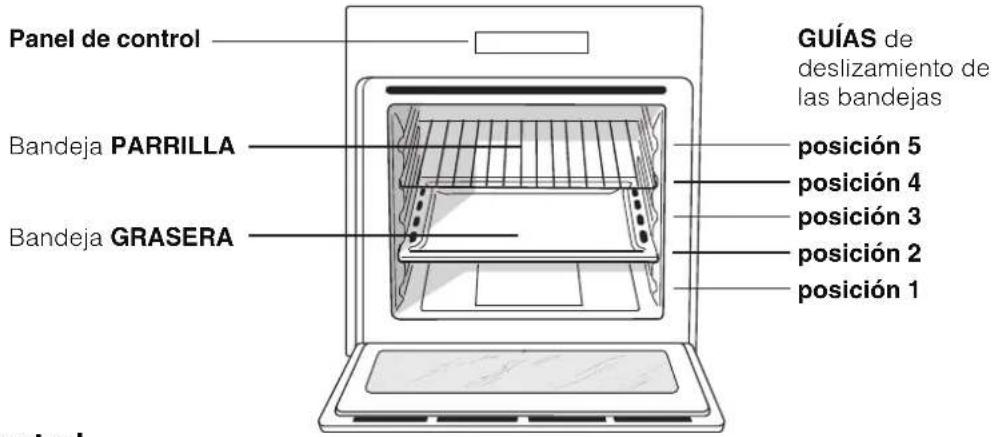 HOTPOINT FKS 610 XHA - Conexión del cable de alimentación eléctrica a la red - 1