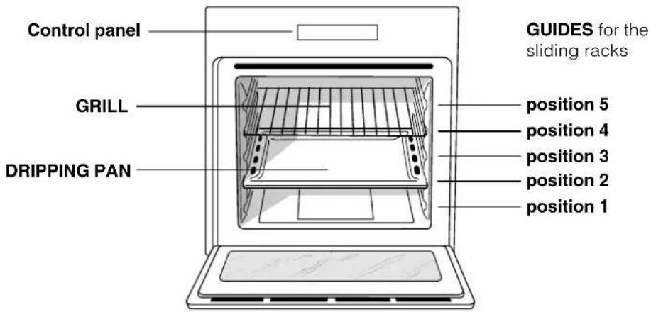 HOTPOINT FKS 610 XHA - Description of the appliance - 1