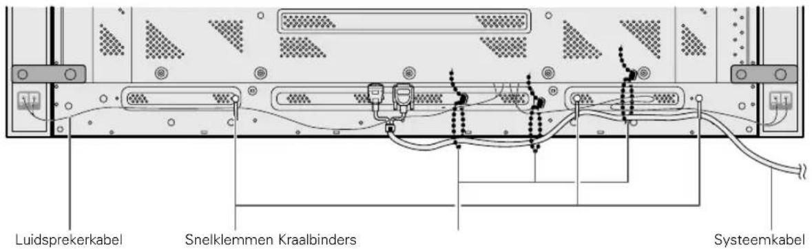 PIONEER PDPS09LR - Naar rechts - 1