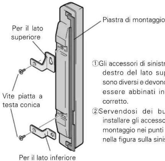 PIONEER PDPS09LR - INSTALLAZIONE SUL DISPLAY A PLASMA - 1