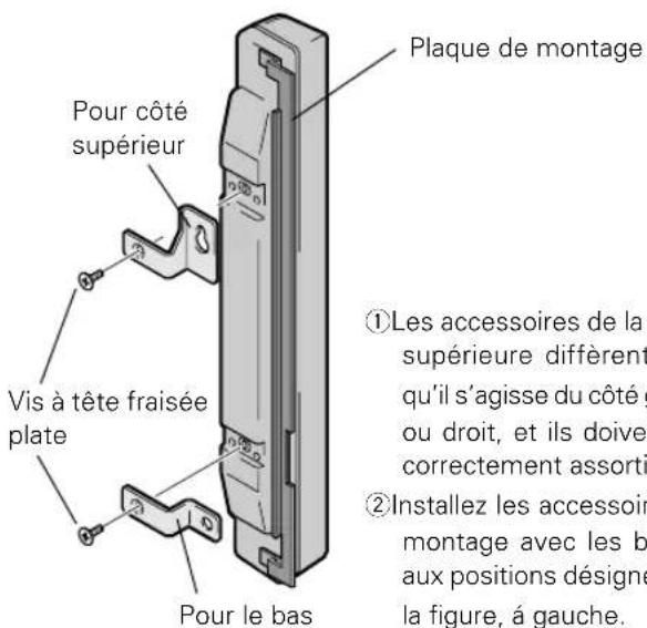 PIONEER PDPS09LR - REMARQUE: - 1