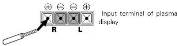 PIONEER PDPS09LR - Connecting the speaker cables - 3
