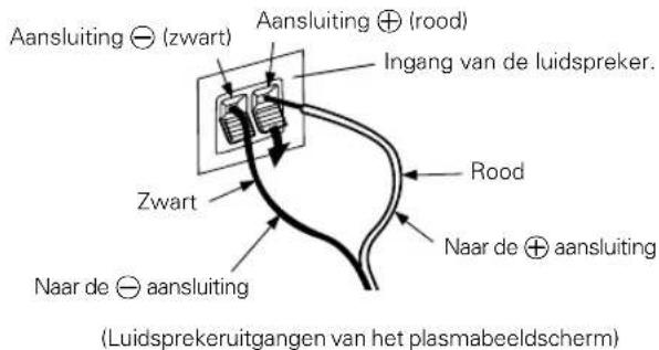 PIONEER PDPS09LR - Aansluiten van de luidsprekerkabels - 2