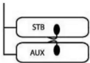 EBODE IR Link Pro Mini - Instalación de la ebode IR Link M - 1