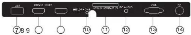 HAIER LE29C810 - WALL MOUNTING INSTALLATION GUIDELINES - 8