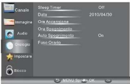 HAIER LE29C810 - FUNZIONAMENTO - 1