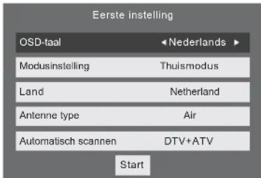 HAIER LE29C810 - Installatiehandleiding - 1