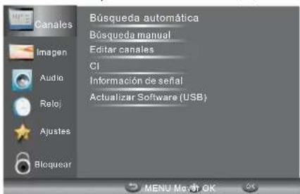 HAIER LE29C810 - Advertencia - 2