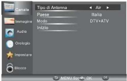HAIER LE29C810 - 1.1) Sintonizzazione automatica (DVB-T) - 2
