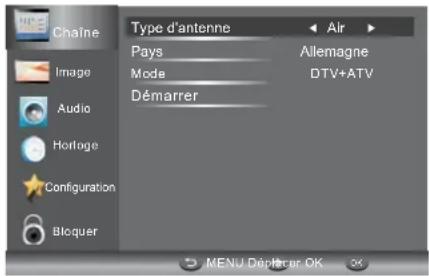 HAIER LE29C810 - 1.1) Recherche automatique (DVB-T) - 2