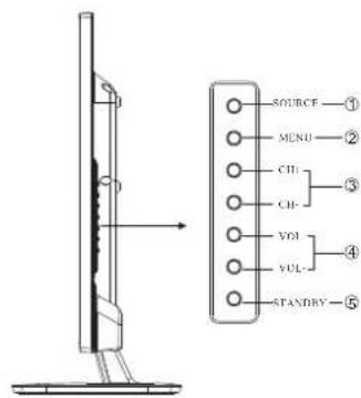 HAIER LE29C810 - INSTRUCCIONES DE INSTALACIÓN PARA EL MONTAJE EN PARED - 4