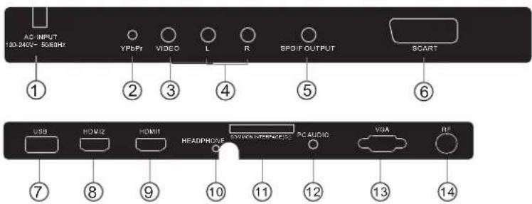 HAIER LE29C810 - LINEE GUIDA PER L'INSTALLAZIONE A MURO - 5