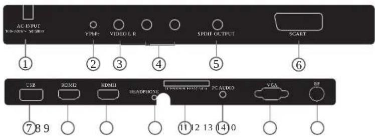HAIER LE29C810 - DIRECTIVES D'INSTALLATION DU SUPPORT MURAL - 5