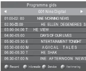 HAIER LE29C810 - 6.VERGRENDELINGSMENU - 3