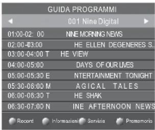 HAIER LE29C810 - Menu EPG (Guida elettronica alla programmazione) - 2