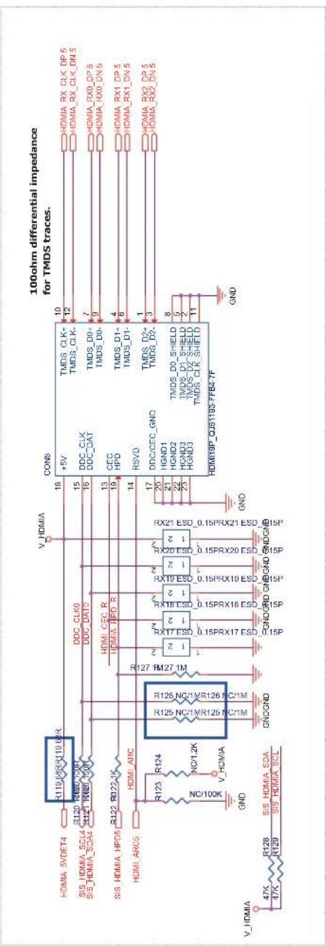 HAIER LE29C810 - MENU CANALI - 8