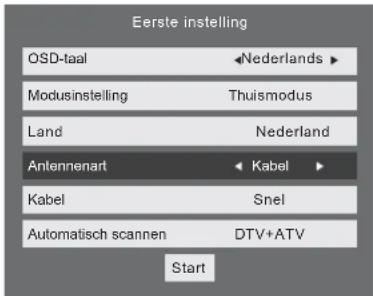 HAIER LE29C810 - Installatiehandleiding - 2