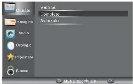 HAIER LE29C810 - Nota - 2