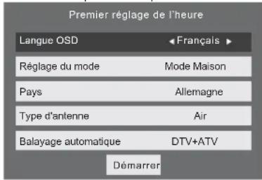HAIER LE29C810 - Guide d'installation - 1
