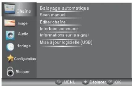 HAIER LE29C810 - 1.1) Recherche automatique (DVB-T) - 1