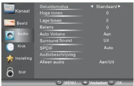 HAIER LE29C810 - AUDIO MENU - 1