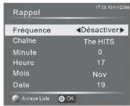 HAIER LE29C810 - Rappel (touche bleue) - 1