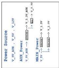 HAIER LE29C810 - Descrizione dell'uscita Scart: - 1
