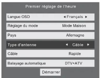 HAIER LE29C810 - Modes Maison ou Magasin - 1