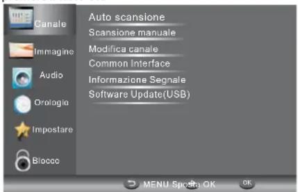 HAIER LE29C810 - 1.1) Sintonizzazione automatica (DVB-T) - 1