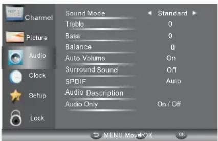 HAIER LE29C810 - AUDIO MENU - 1