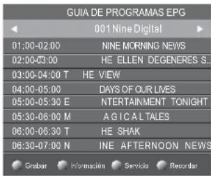HAIER LE29C810 - EPG(Guía Electrónica de programas) - 2
