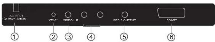 HAIER LE29C810 - WALL MOUNTING INSTALLATION GUIDELINES - 7