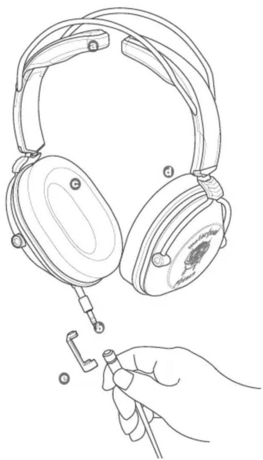 Motörheadphönes Motörizer - Specifications - 2