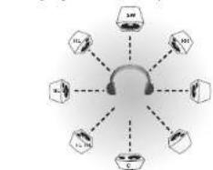 BIGBEN TB021703 - Using XBOX LIVE Chat - 3