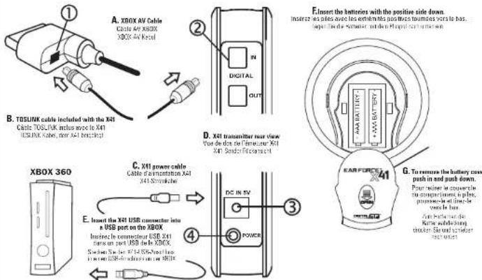 BIGBEN TB021703 - Fig.1 - 1