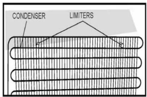 BLOMBERG FRM 1970 A+ - Table de matieres - 2