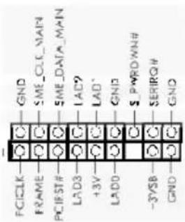 FCLK FRAME PCIFST# LAD3 +3V LAD0 -3VSB GND GND SME_CLC_MAIN SME_DATA_MAIN LAD2 LAD1 GND S_PWDOWN# SERIRQ# GND