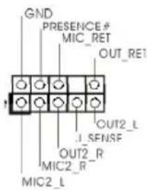 GND PRESENCE# MIC_RET OUT_RET OUT2_L J.SFUSE OUT2_R MIC2_R MIC2_L