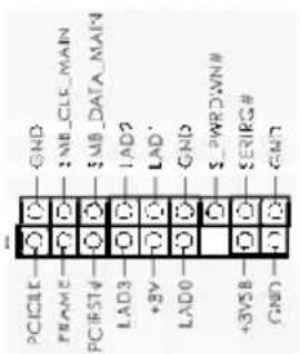 GND :NB_CLE_MAN SUB_DATA_MAN LAD2 LAD1 GND $-WROWN# SERIKS# GND +3V5B GND