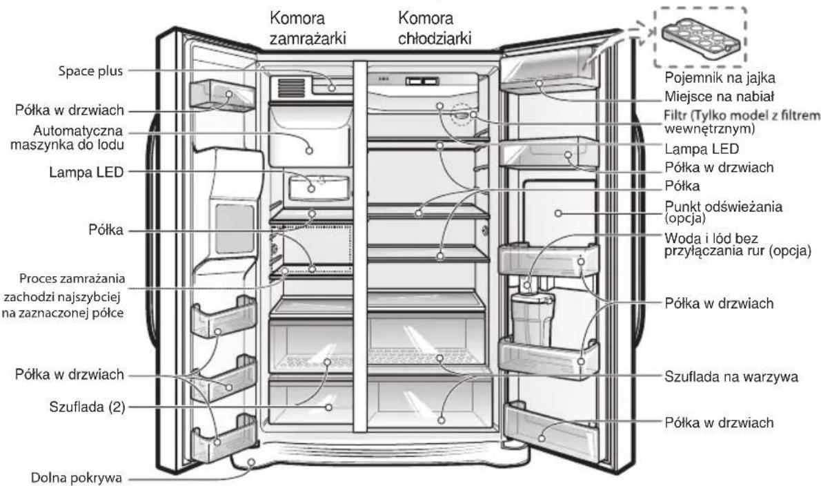 LG GSP545PVYZ - Identyfikacja części składowych - 2