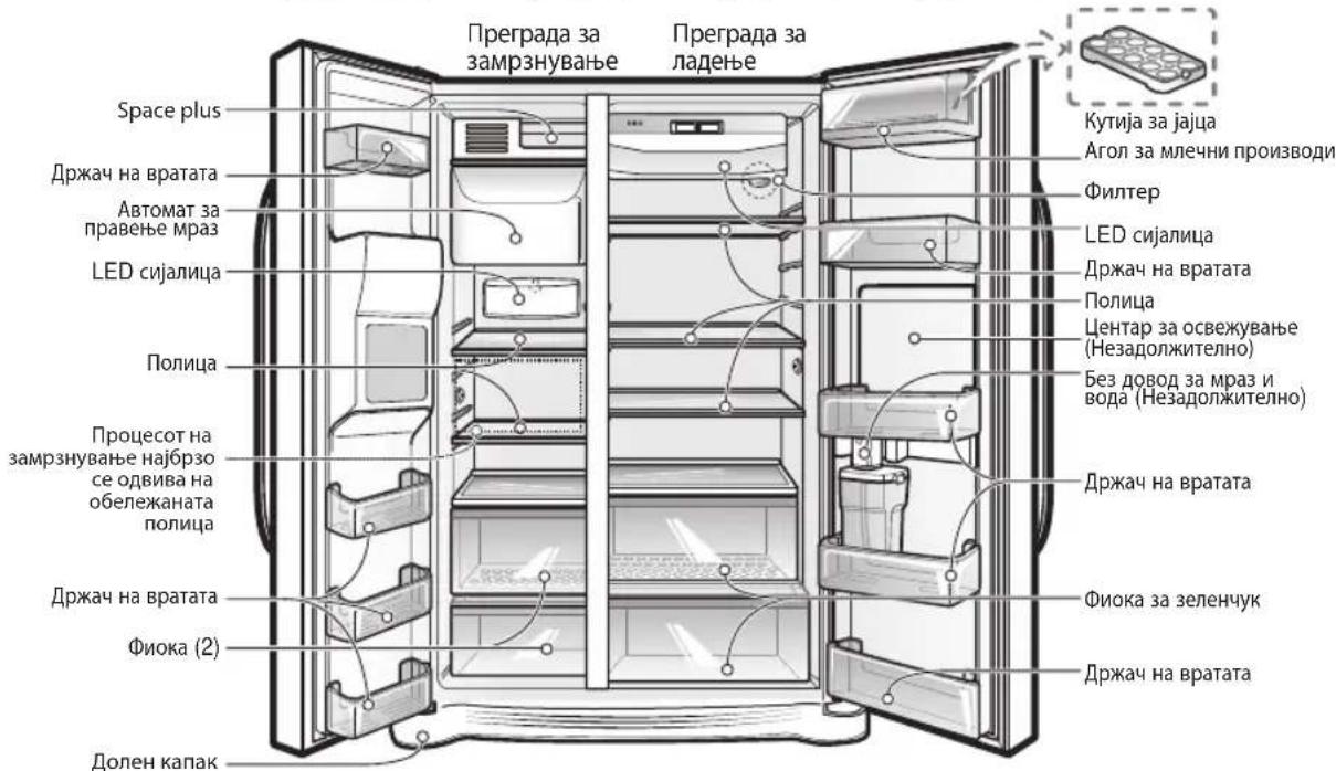 Преграда за замрзнување Преграда за ладење Space plus Држач на вратата Автомат за правење мраз LED сијалица Полица Процесот на замрзнување најбрзо се одвива на обележаната полица Држач на вратата Фиока (2) Долен капак Кутија за јајца Агол за млечни производи Филтер LED сијалица Држач на вратата Полица Центар за освежување (Незадолжително) Без довод за мраз и вода (Незадолжително) Држач на вратата Фиока за зеленчук Држач на вратата