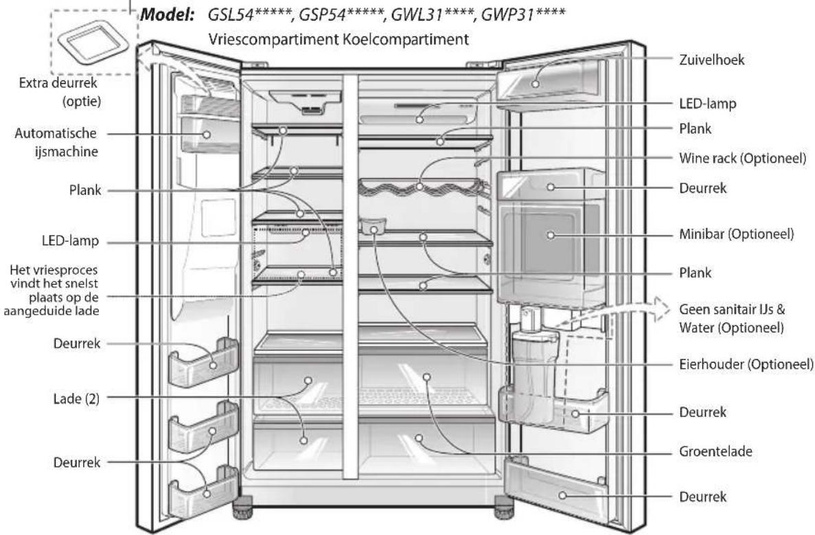 LG GSP545PVYZ - Identificatie van onderdelen - 1