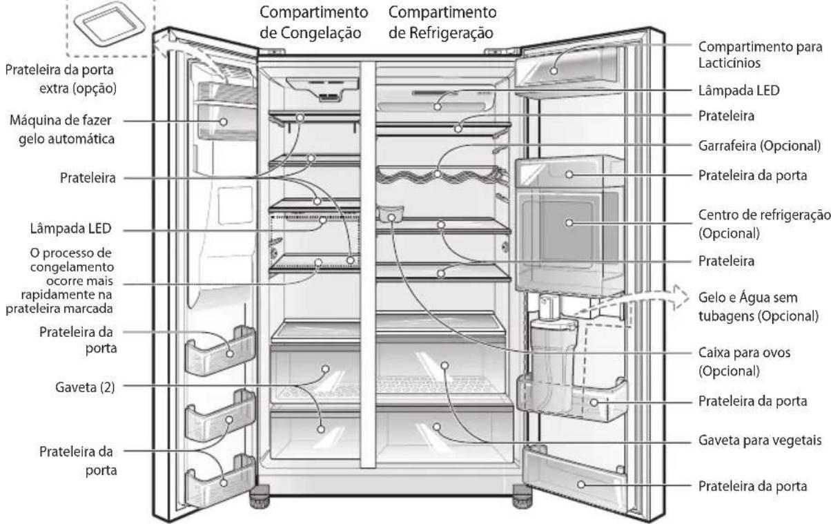 Compartimento de Congelação Compartimento de Refrigeração Prateleira da porta extra (opção) Máquina de fazer gelo automática Prateleira Lâmpada LED O processo de congelamento ocorre mais rapidamente na prateleira marcada Prateleira da porta Gaveta (2) Prateleira da porta Compartimento para Lacticínios Lâmpada LED Prateleira Garrafeira (Opcional) Prateleira da porta Centro de refrigeração (Opcional) Prateleira Gelo e Água sem tubagens (Opcional) Caixa para ovos (Opcional) Prateleira da porta Gaveta para vegetais Prateleira da porta