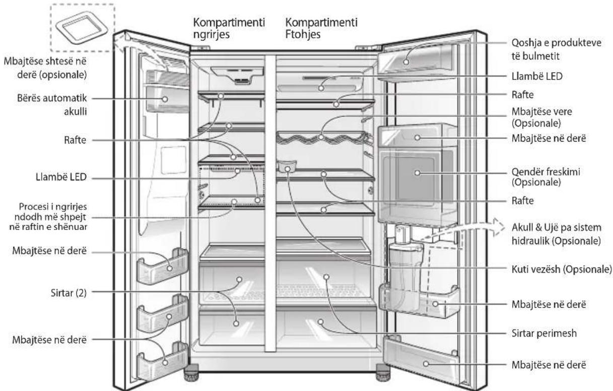 Kompartimenti ngrirjes Kompartimenti Ftohjes Qoshja e produkteve të bulmetit Llambë LED Bërës automatik akulli Rafte Mbjätëse vere (Opsionale) Mbjätëse në derë Llambë LED Qendër freskimi (Opsionale) Rafte Akull & Ujë pa sistem hidraulik (Opsionale) Mbjätëse në derë Kuti vezësh (Opsionale) Sirtar (2) Mbjätëse në derë Sirtar perimesh Mbjätëse në derë