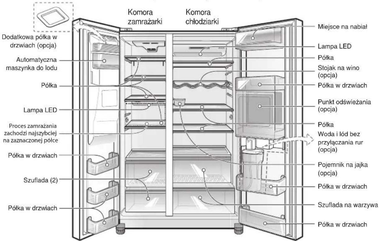 LG GSP545PVYZ - Identyfikacja części składowych - 1