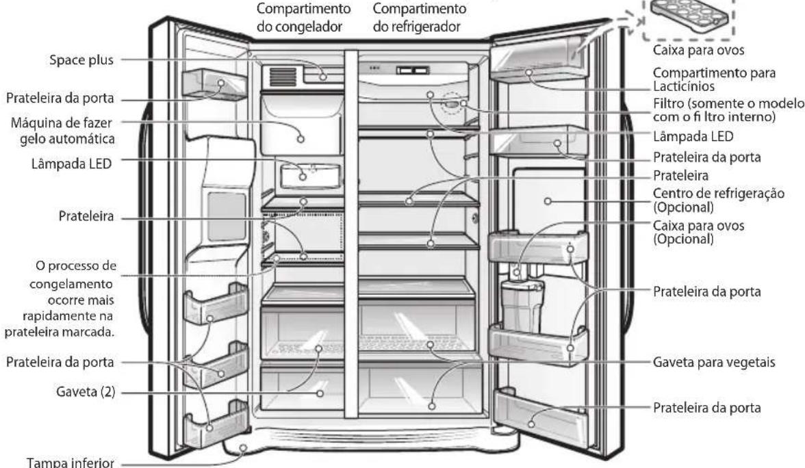 Compartimento do congelador Compartimento do refrigerador Space plus Prateleira da porta Máquina de fazer gelo automática Lâmpada LED Prateleira O processo de congelamento ocorre mais rapidamente na prateleira marcada. Prateleira da porta Gaveta (2) Tampa inferior Caixa para ovos Compartimento para Lacticínios Filtro (somente o modelo com o fi itro interno) Lâmpada LED Prateleira da porta Prateleira Centro de refrigeração (Opcional) Caixa para ovos (Opcional) Prateleira da porta Gaveta para vegetais Prateleira da porta