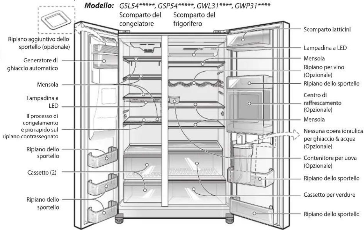 LG GSP545PVYZ - Identificazione delle parti - 1