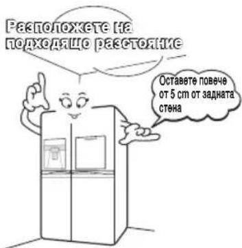 Расположете на подходящо разстояние Оставете повече от 5 см от задната стена