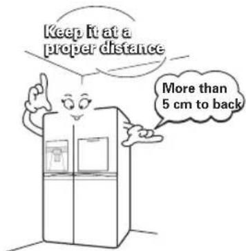 Keep it at a proper distance More than 5 cm to back