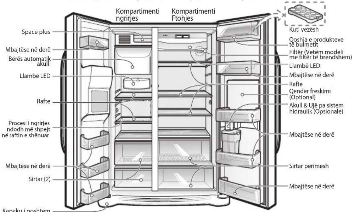 Kompartmenti ngrirjes Kompartimenti Ftohjes Space plus Mbajtëse në derë Bërës automatik akulli Llambë LED Rafte Procesi i ngrirjes ndodh më shpejt në raftin e shënuar Mbajtëse në derë Sirtar (2) Kapaku i poshtëm Kuti vezësh Qoshja e produkteve të bulmetit Filter (Vetëm modeli me filter të brendshëm) Llambë LED Mbajtëse në derë Rafte Qendër freskimi (Optional) Akull & Ujë pa sistem hidraulik (Opsionale) Mbajtëse në derë Sirtar perimesh Mbajtëse në derë